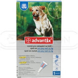 ADVANTIX SPOT-ON PES 4×4 ml, antiparasitair afstotend preparaat