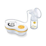 Electric breast pump, Beurer