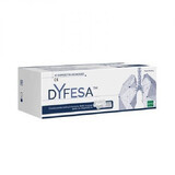 Dyfesa, 10 inhalatieapparaten, Sofar