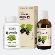 Antihistamines (Allergies)