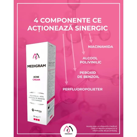 Medigram Creme, 30 ml, Meditrina