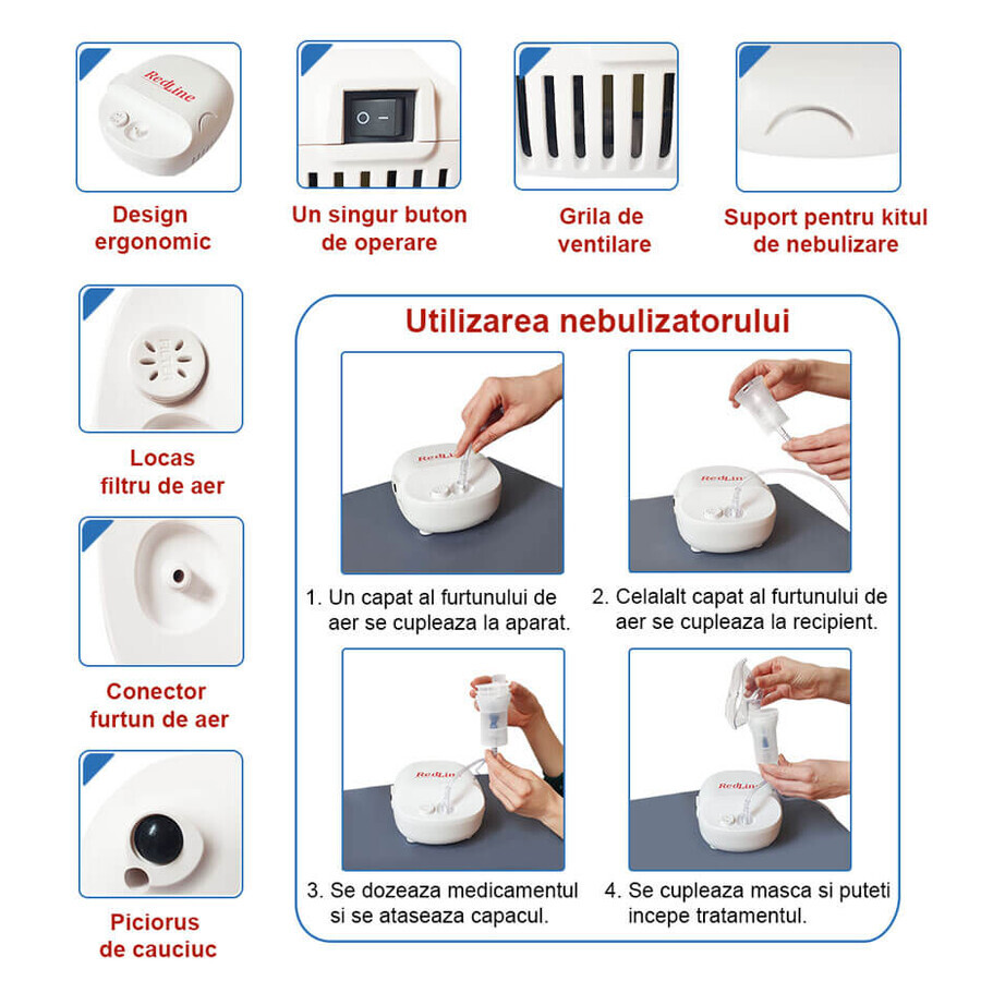 Dispositivo aerosol RedLine NB-230C, maschera per bambini e adulti, tazza nebulizzatore, particelle da 4 micron, nebulizzatore inalatore con compressore