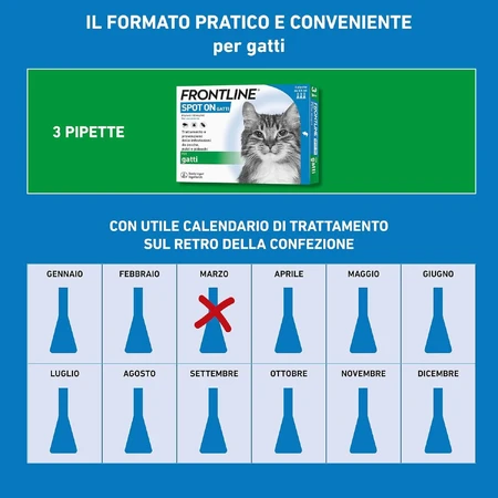 Frontline Spot On Cat, 3 pipettes, Frontline
