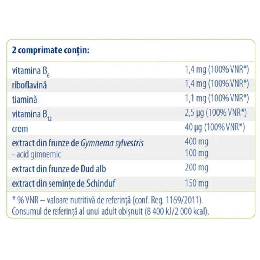 Glucopil, 60 compresse, Zdrovit