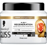 Schwarzkopf GLISS Regenererend Haarmasker 4 in 1, 400 ml