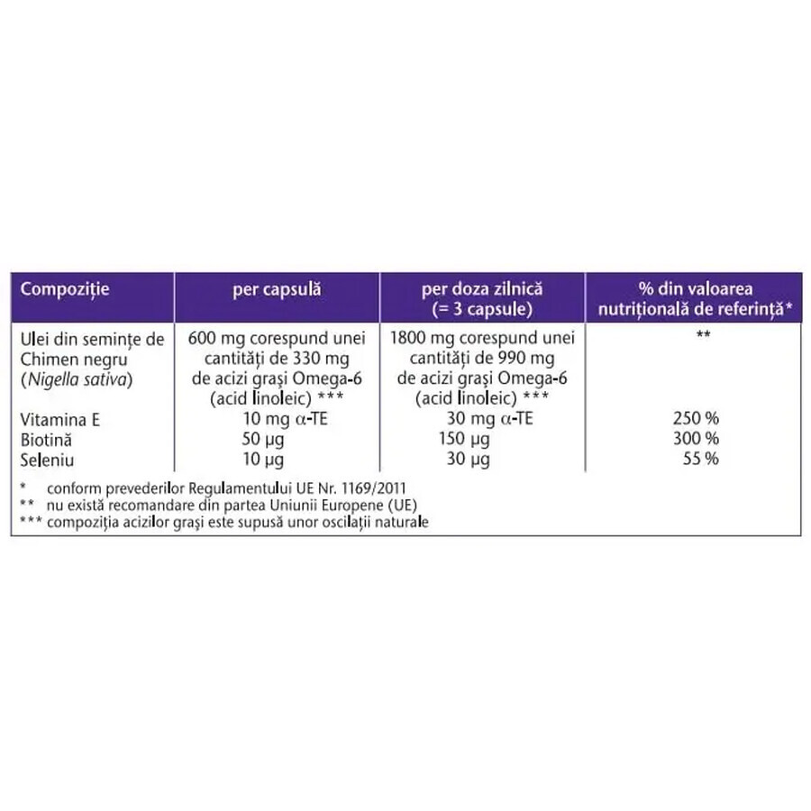 Immunoprotect à la nigelle, 50 gélules, Doppelherz