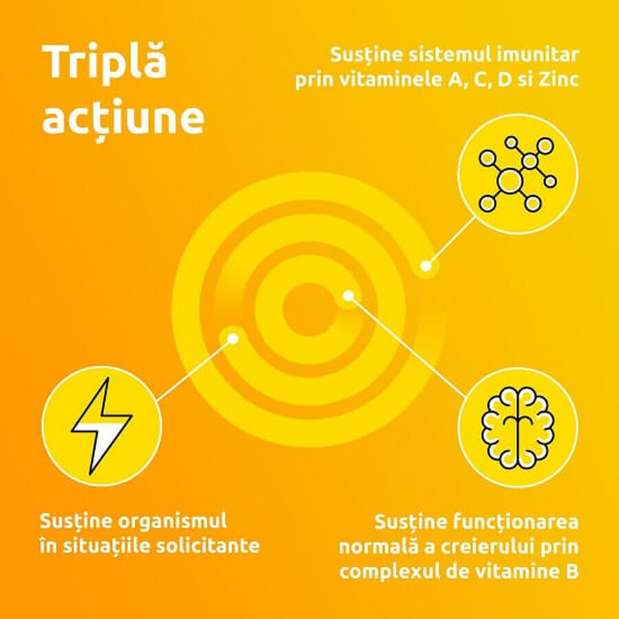 Supradyn Energy, Multivitaminen, 15 bruistabletten, Bayer