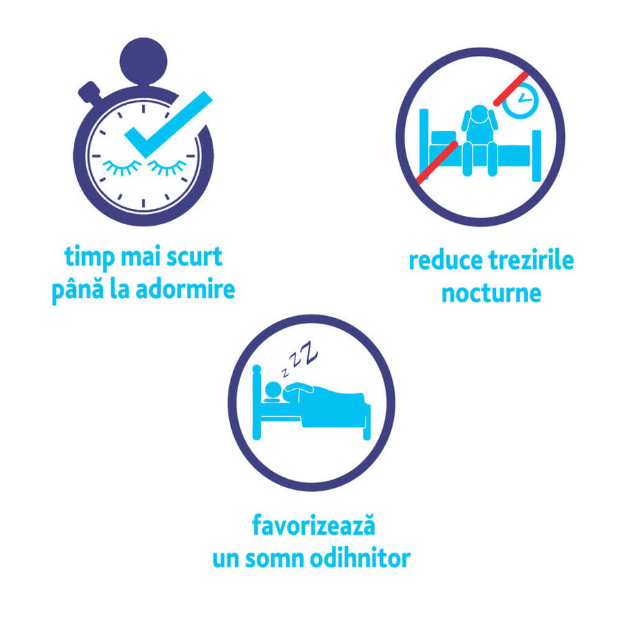 Novanight, 20 filmomhulde tabletten, Sanofi