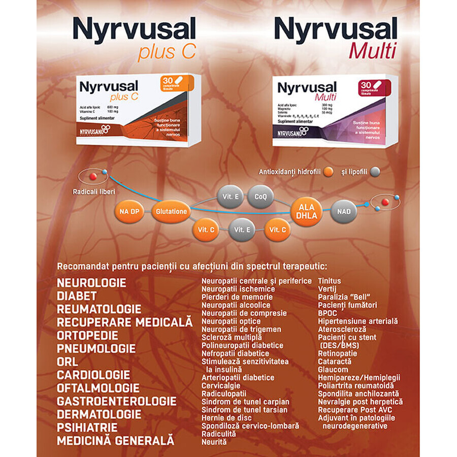 Nyrvusal Multi, 30 comprimés, Nyrvusano