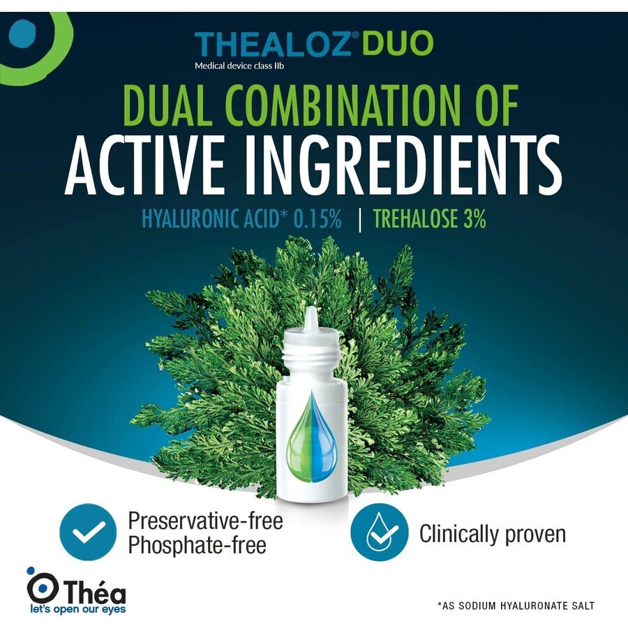 Oogheelkundige oplossing - Thealoz Duo, 10 ml, Thea