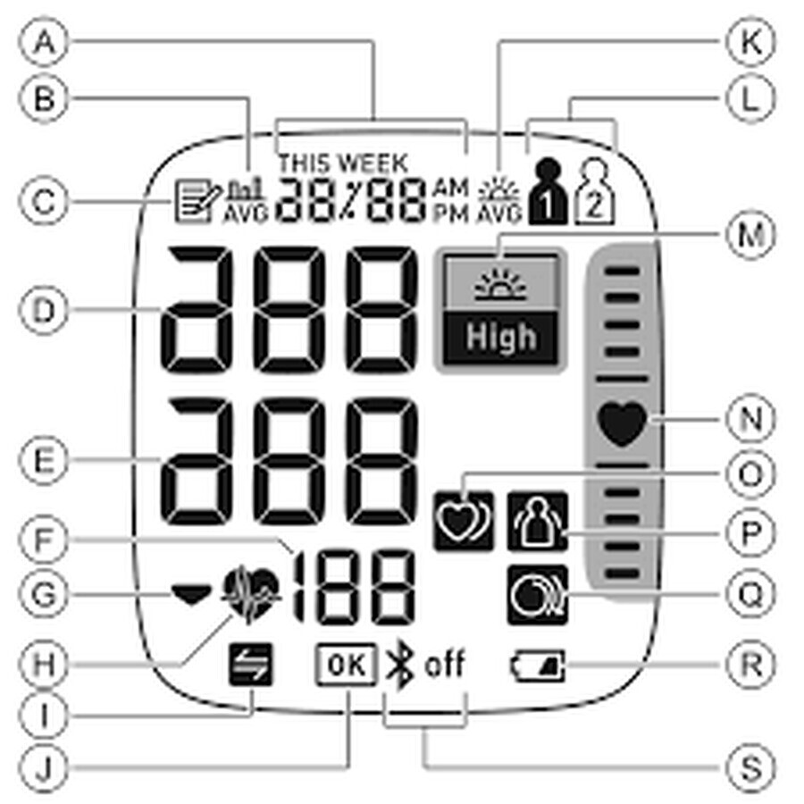 Rs7 Intelli It Omron Misuratore Di Pressione Da Polso