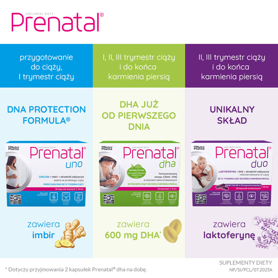 Prenatal Classic, 90 harde capsules