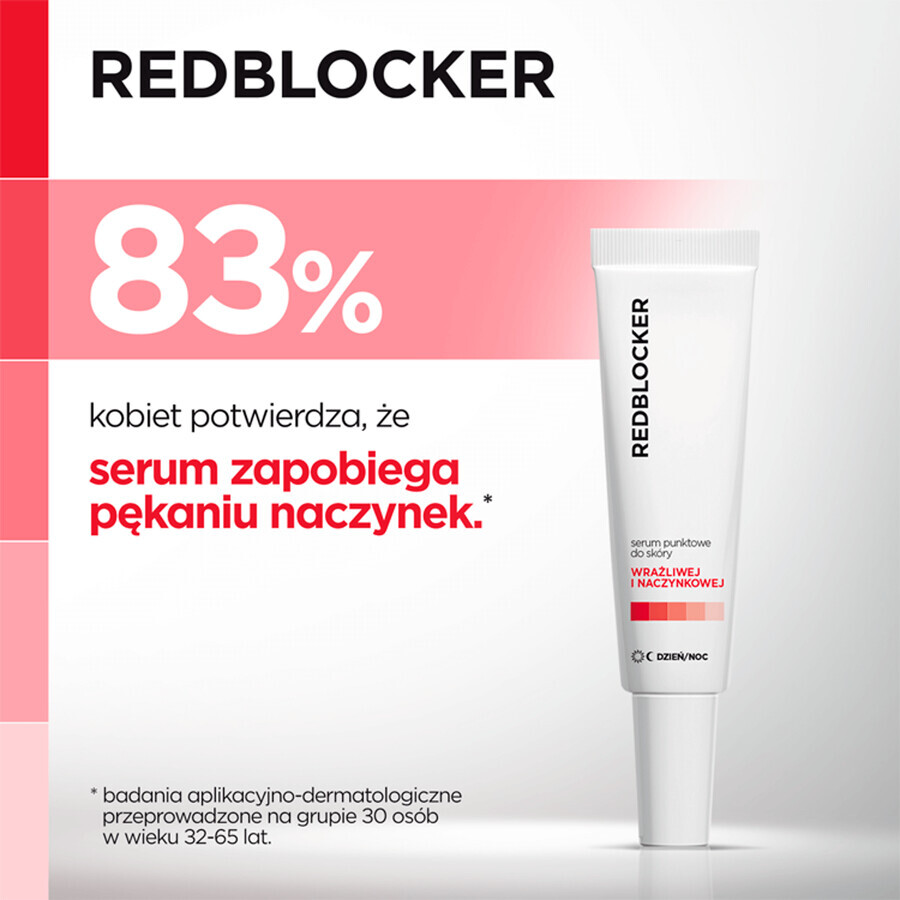 Siero Viso Redblocker, 30ml