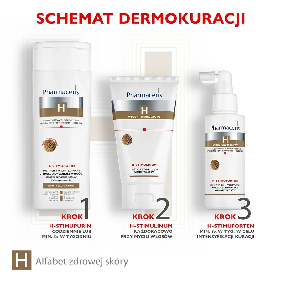 Pharmaceris H Stimuforten, intensive treatment to stimulate hair growth, 125 ml