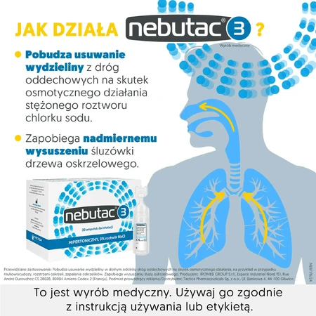 Nebutac 3, hypertonic solution for inhalation 3% NaCl, 4 ml x 30 ampoules