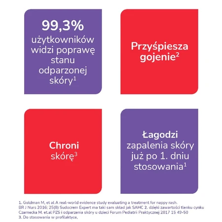Sudocrem Expert, barrièrecrème, 400 g, Teva