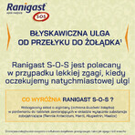 Ranigast SOS, 24 zuigtabletten