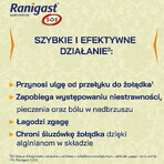 Ranigast SOS, 24 zuigtabletten