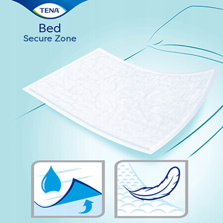 Tena Bed, absorbent pad, Plus, 60 cm x 90 cm, 30 pieces