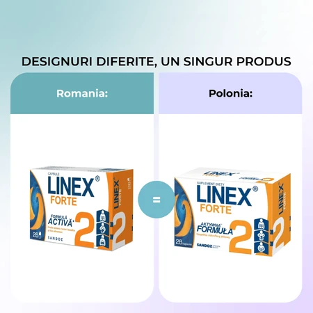 Linex Forte, 28 capsules