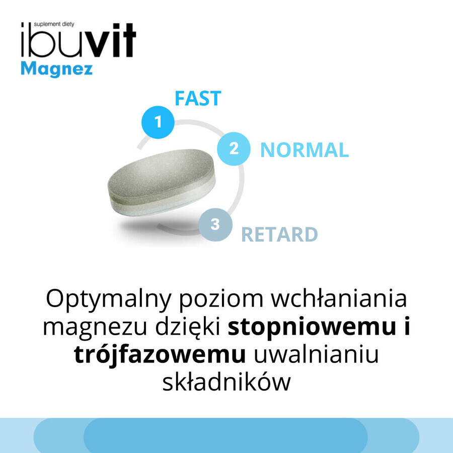 Ibuvit Magnesium, 30 tabletten met gereguleerde afgifte