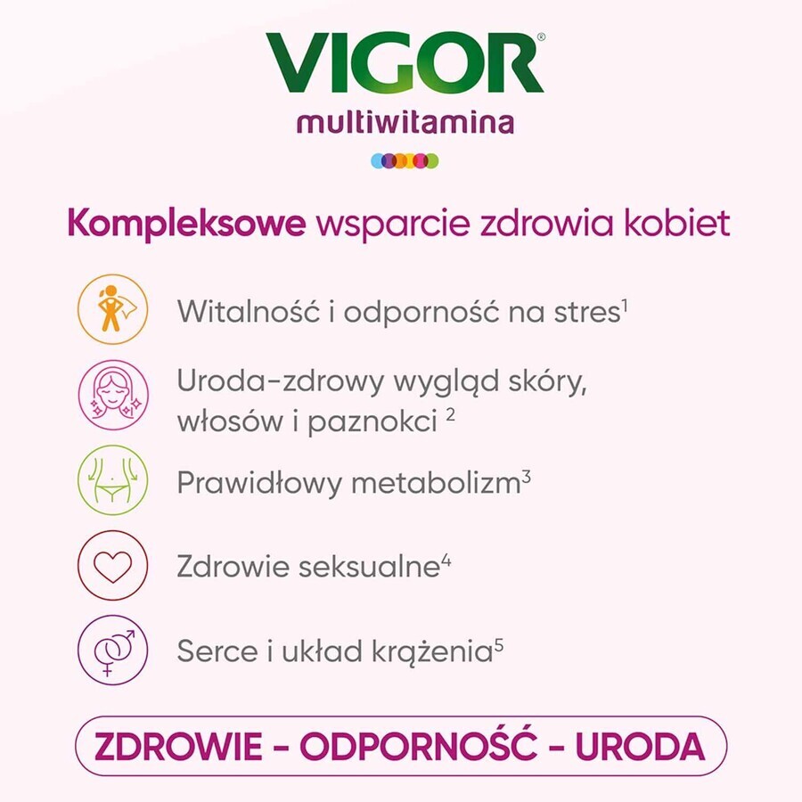 Vigor Multivitaminico Ona, 60 compresse CONFEZIONE DEPOSITATA