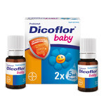 Dicoflor Babyset, voor zuigelingen en kinderen, druppels, 2 x 5 ml