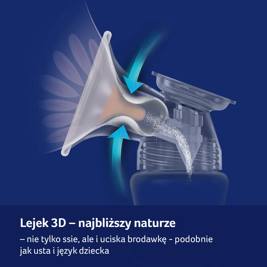 Lovi Expert 3D Med, tiralatte elettrico bifase