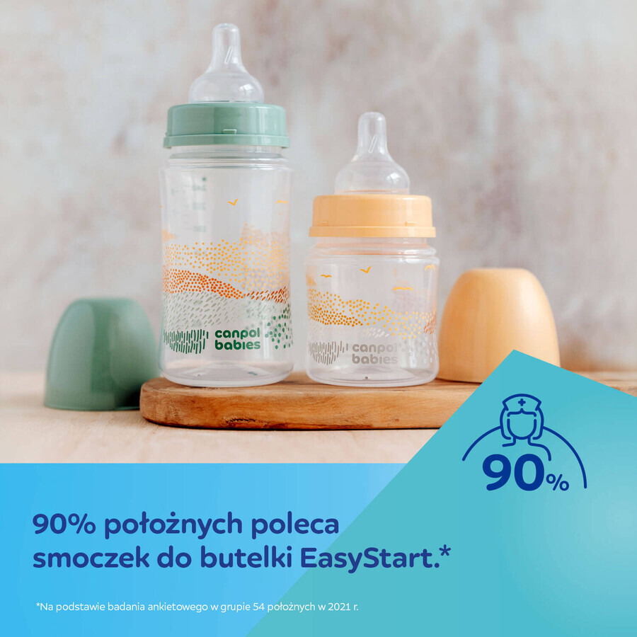 Canpol Babies EasyStart, anticolica, bottiglia a bocca larga, Mountains, verde, 35/242, dalla nascita, 120 ml