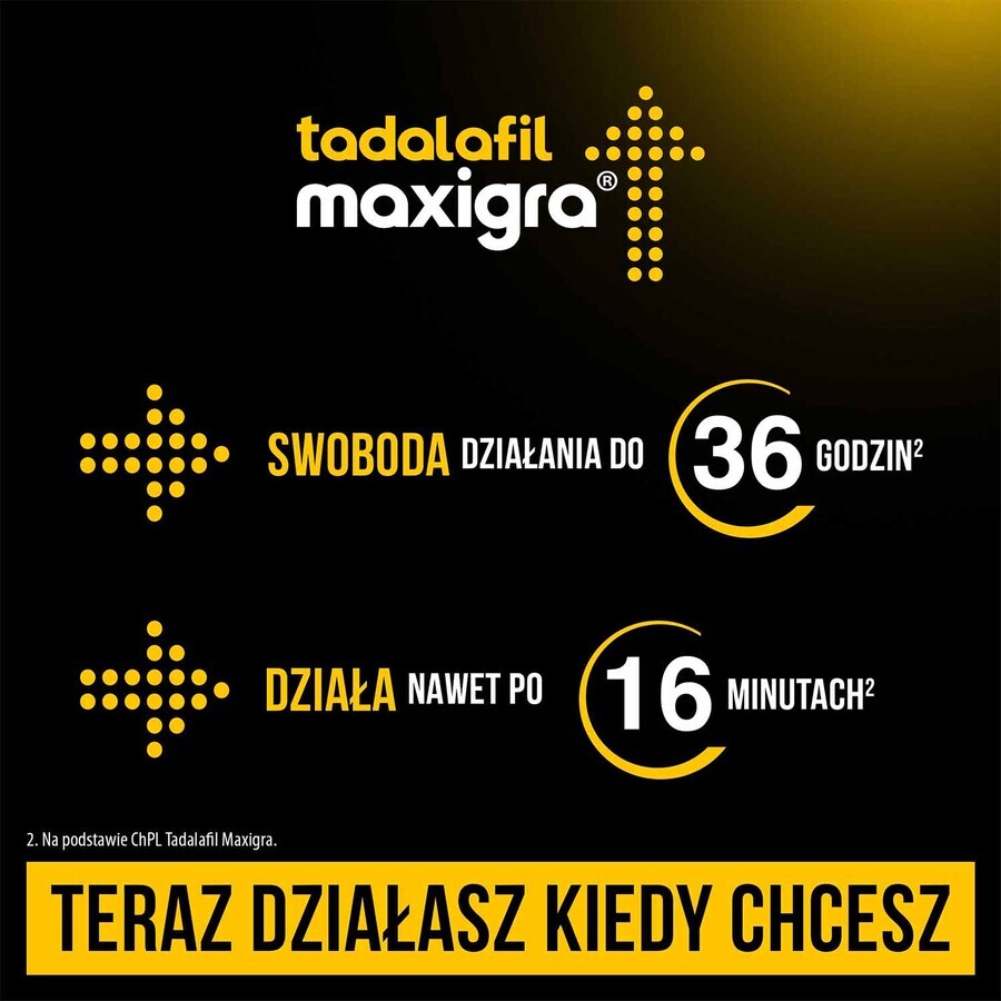 Tadalafil Maxigra 10 mg, 4 tabletten