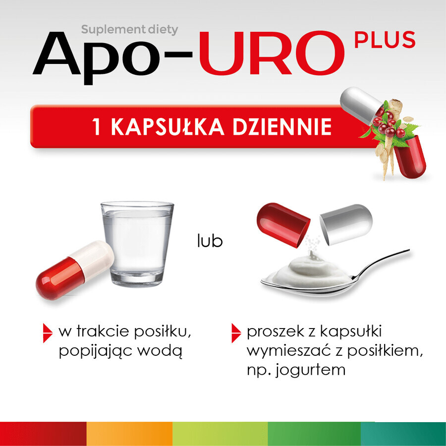 Apo-URO Plus, 30 capsules