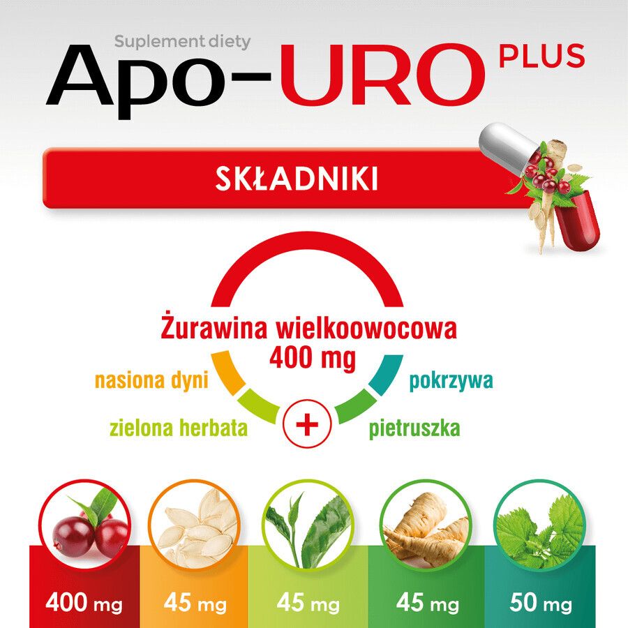 Apo-URO Plus, 30 capsules