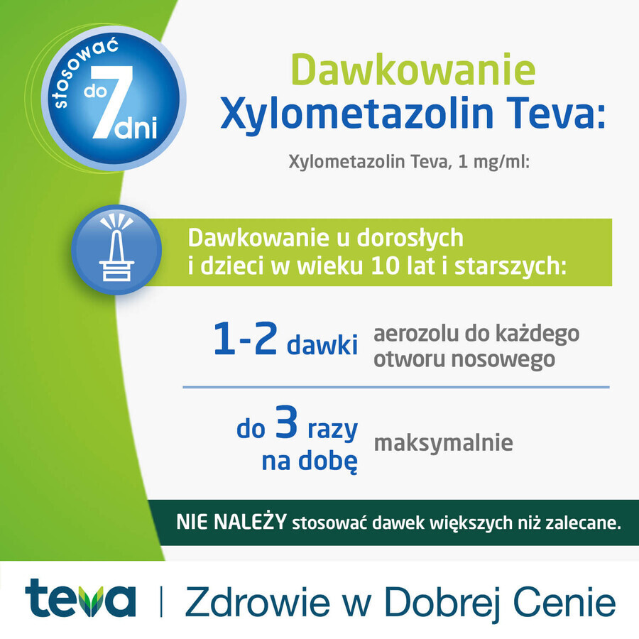 Xylometazoline Teva 1 mg/ml, nasal spray, 10 ml