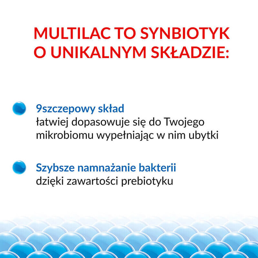 Multilac Synbiotic, 10 capsules