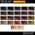 Biokap Nutricolor, colore per capelli, 1.0 nero, 140 ml