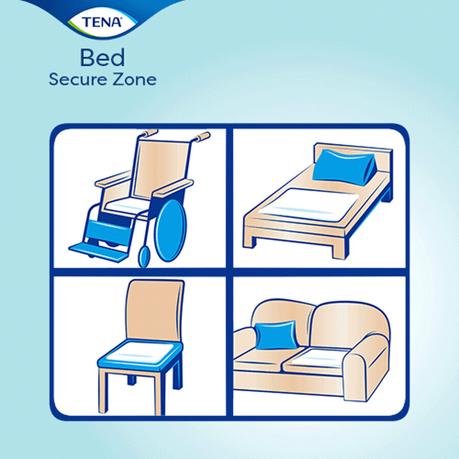 Tena Bed, absorberend verband OTC Edition, Plus, 60 cm x 60 cm, 5 stuks