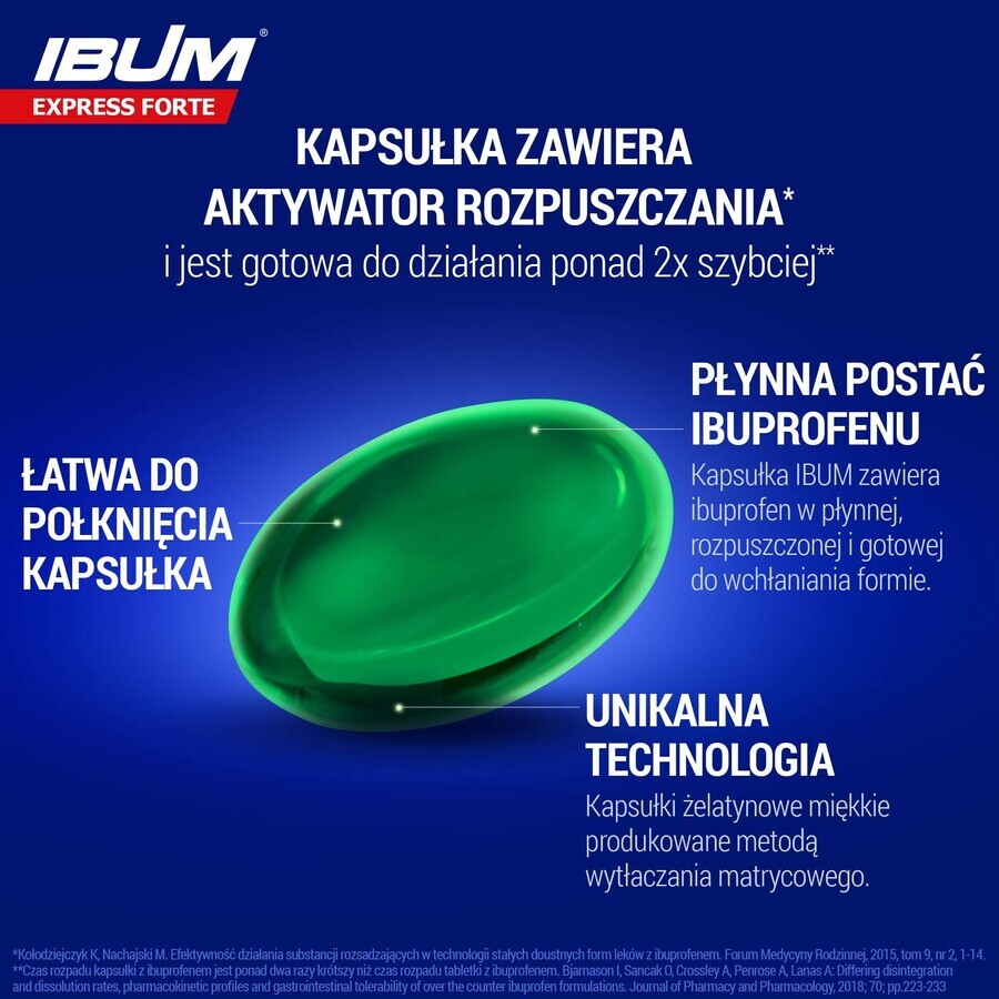 Ibum Express Forte 400 mg, 36 capsule moi