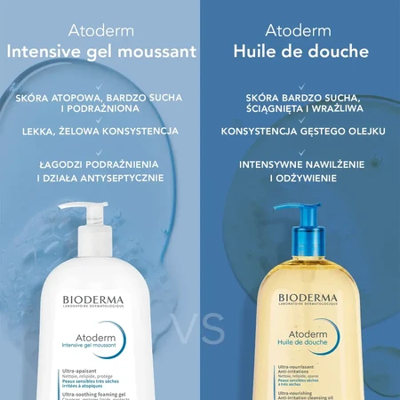 Bioderma Atoderm Huile de Douche, aceite de baño y ducha hidratante, a partir del 1 día de edad, 200 ml