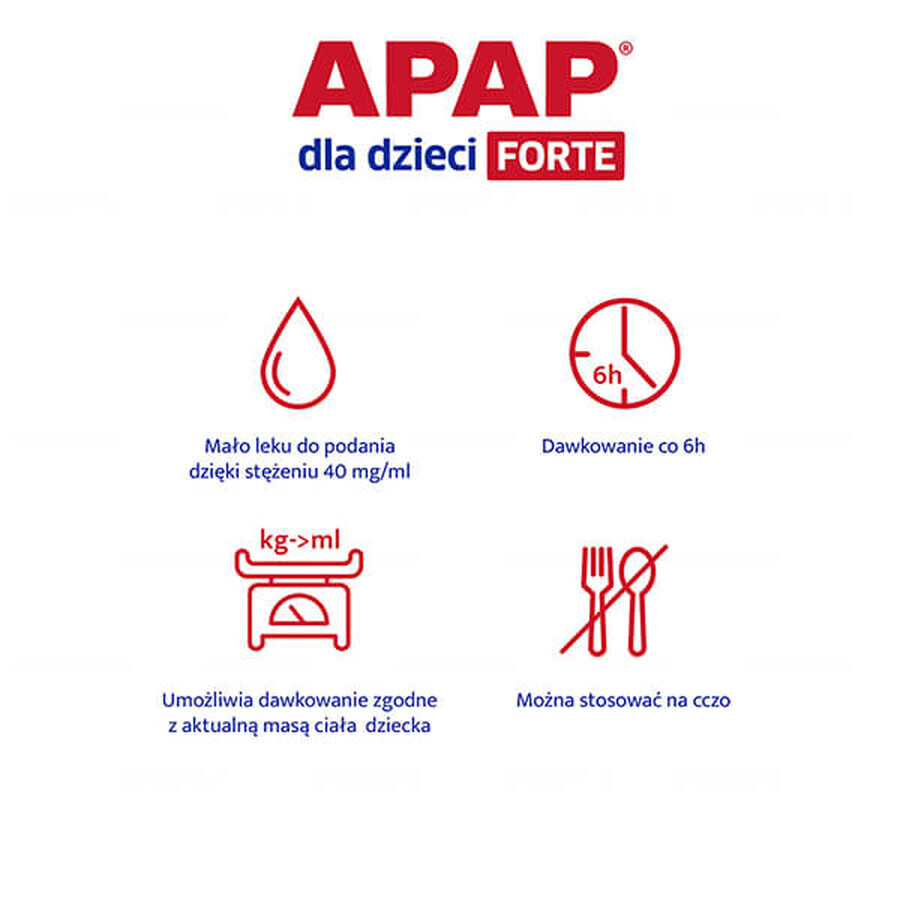 Apap voor kinderen Forte 40 mg/ml, orale suspensie, 85 ml