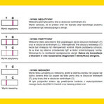 LabHome Allergy-Check, bloedtest op IgE-antistoffen, allergiediagnose, 1 stuk