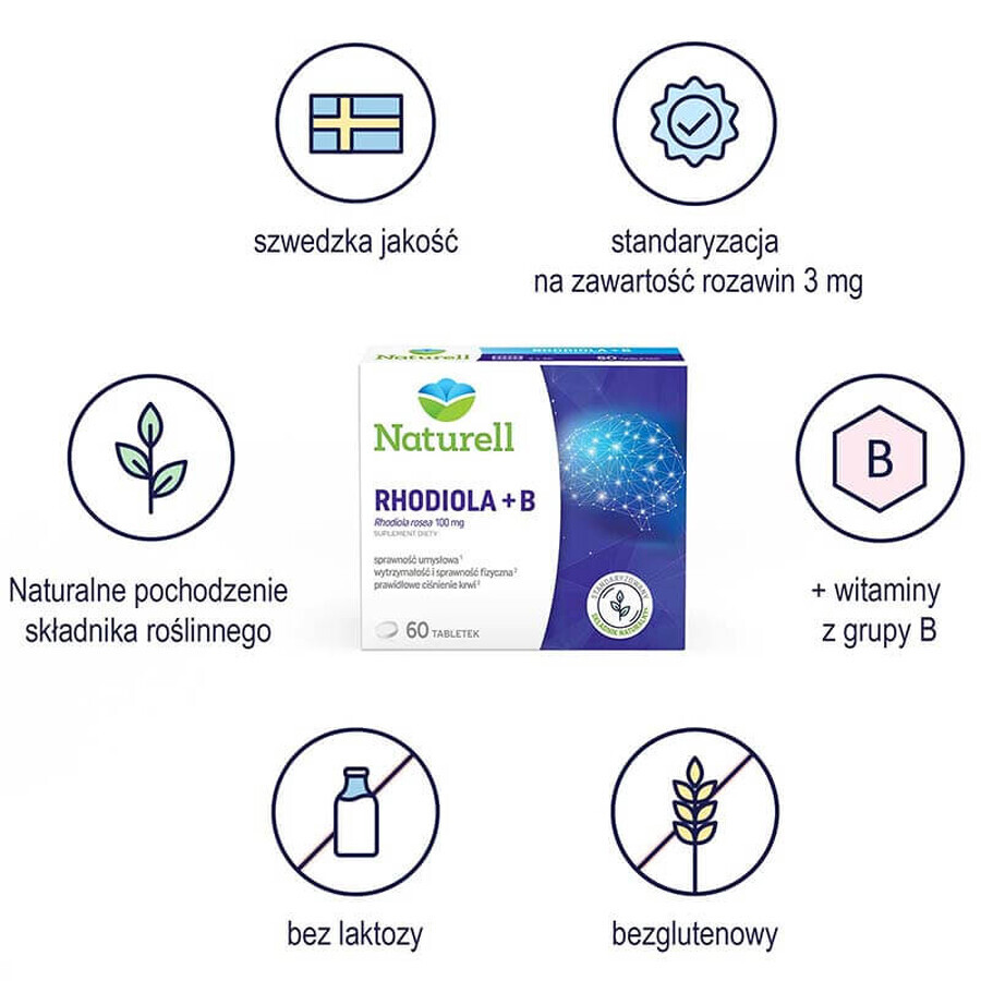 Naturell Rhodiola + B, 60 tablets