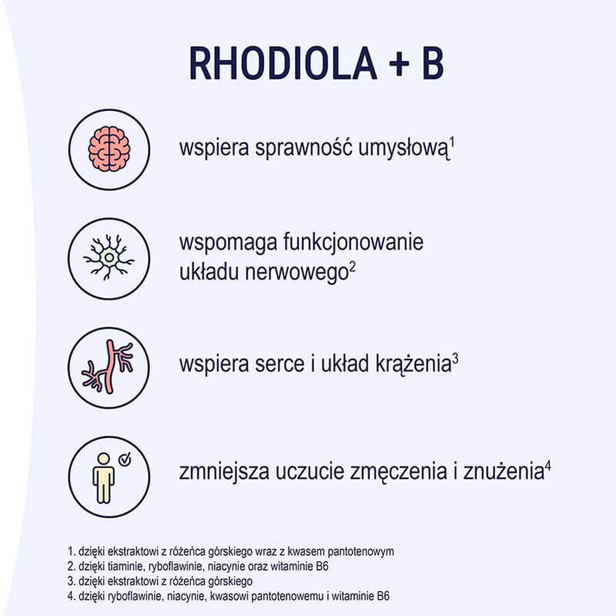 Naturell Rhodiola + B, 60 tablets