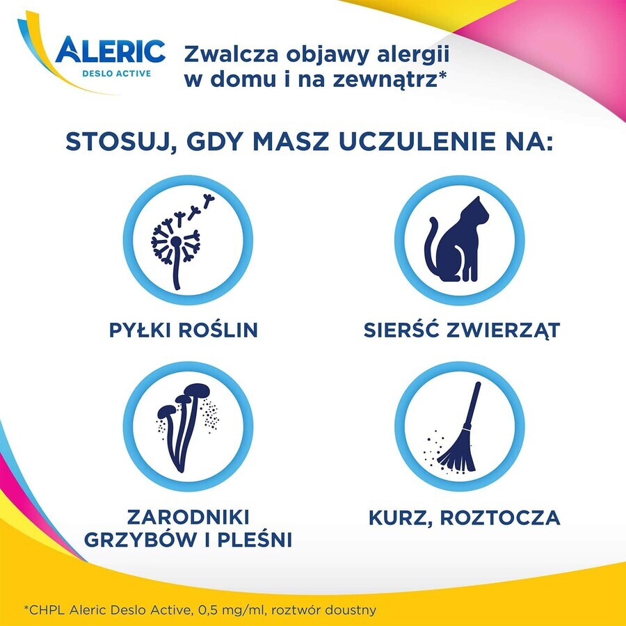 Aleric Deslo Active 0.5 mg/ml, oral solution, 60 ml