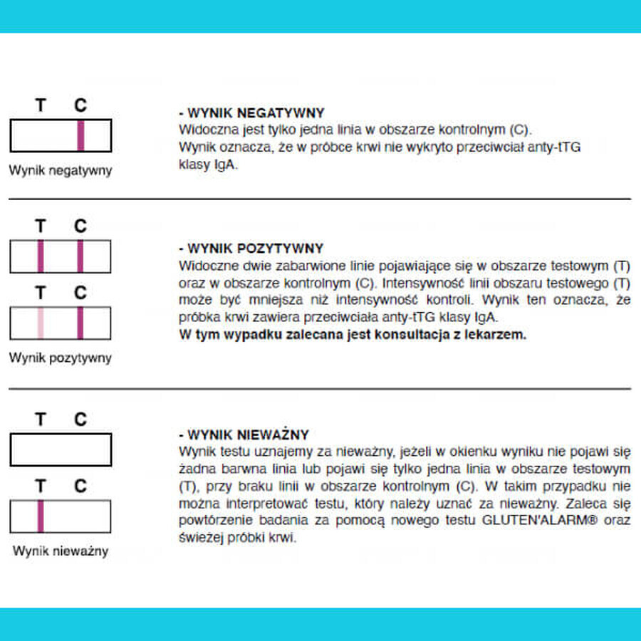 LabHome Gluten'Alarm, bloedtest voor glutenintolerantie, diagnose coeliakie, 1 stuk