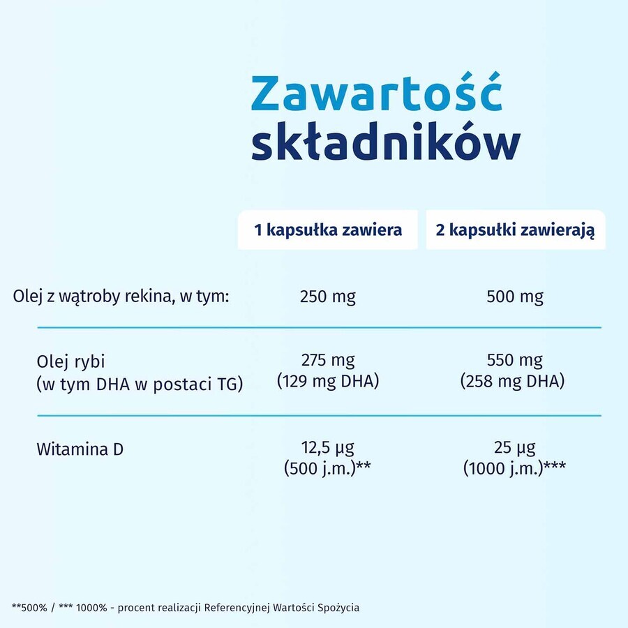 Iskial Junior, ab 3 Jahren, Zitronengeschmack, 30 Kaukapseln