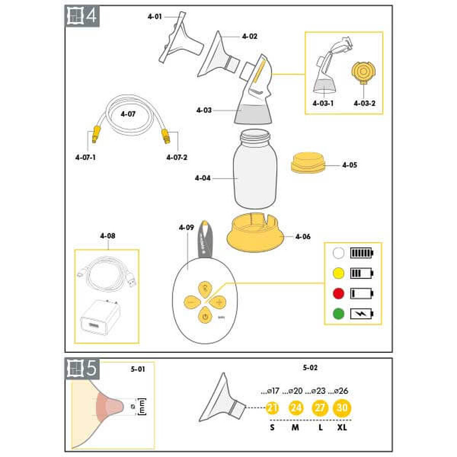 Medela Solo, tiralatte elettrico, singolo, bifasico, 1 pz.