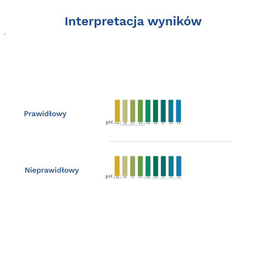 Diather pH-test voor intieme infecties, thuistest voor vaginale pH-test, 1 stuk