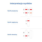 Diather Test Angina Strep A, Heimtest zum Nachweis von Streptokokken-Antigenen der Gruppe A aus Rachenabstrichen, 1 Stück