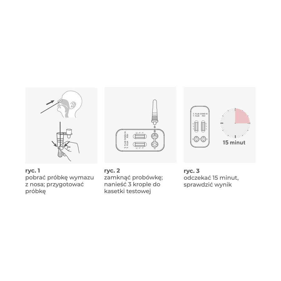 Diather Test Influenza A/B + COVID-19/RSV Combo Ag, antigeentest voor 4 virussen, 1 stuk