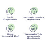 Naturell Vitamine D3 uit algen 1000 IE, druppels, 15 ml